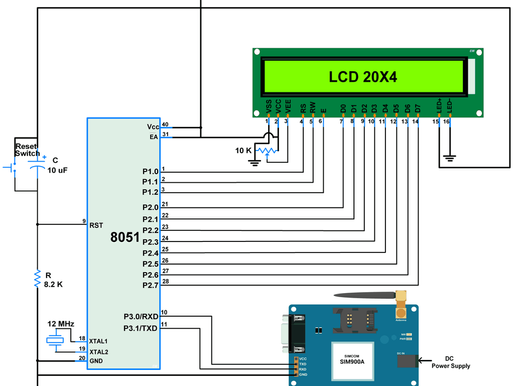 SIM900A GSM Interfacing with 8051
