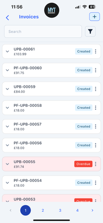 Management and scheduling software