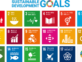 県内の従業員(職員)を対象にした2030年に向けた持続可能性(SDGs)に関するアンケート調査報告書