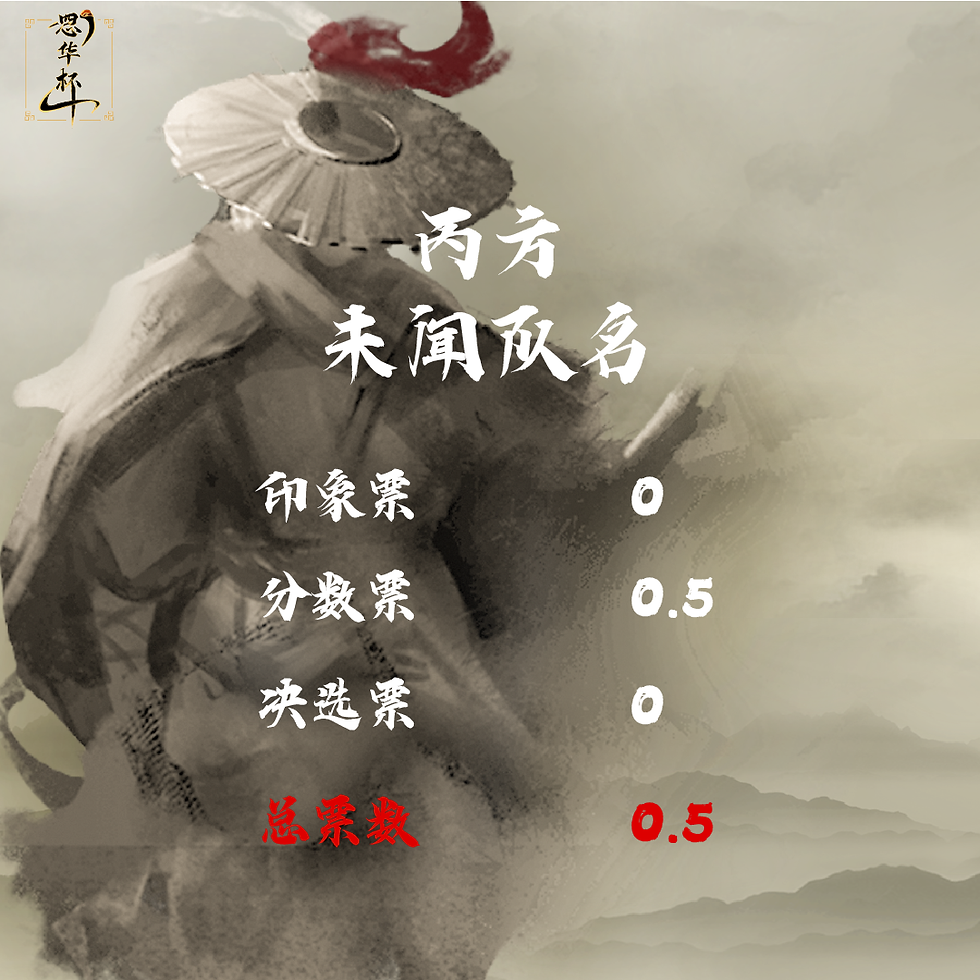 丙方 - 未闻队名