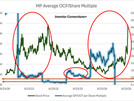 MP Materials – Apple Deal Adds Fuel To The Fire