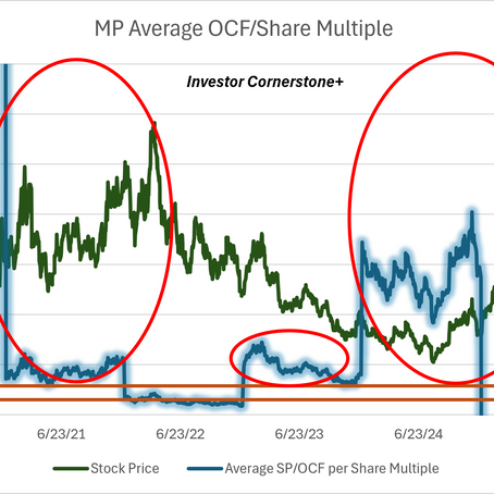MP Materials – Apple Deal Adds Fuel To The Fire