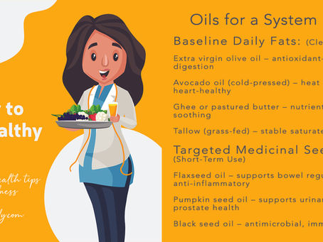 Chart showing seed oils ranked by inflammation potential: red for high omega-6 refined oils to avoid, yellow for moderate use, green for gentle oils.