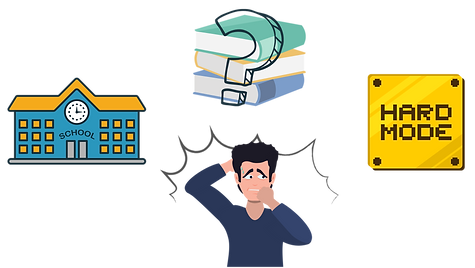 Secondary 1 English Tuition - Headstart Program