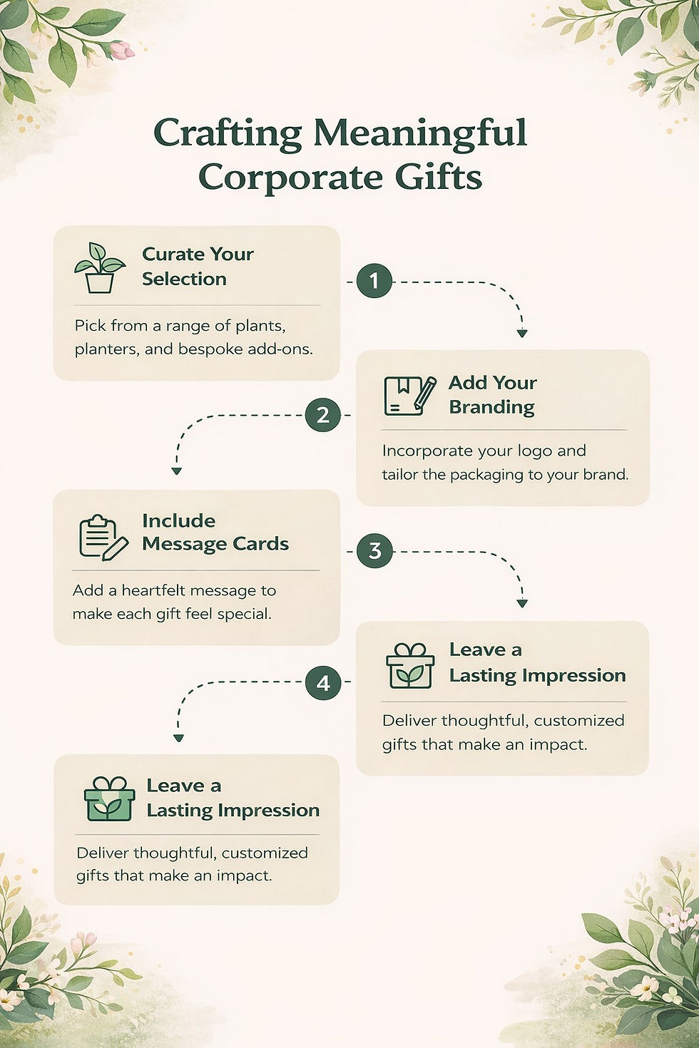 WhatsApp Image 2025-12-27 at 7.56.56 PM.jpeg