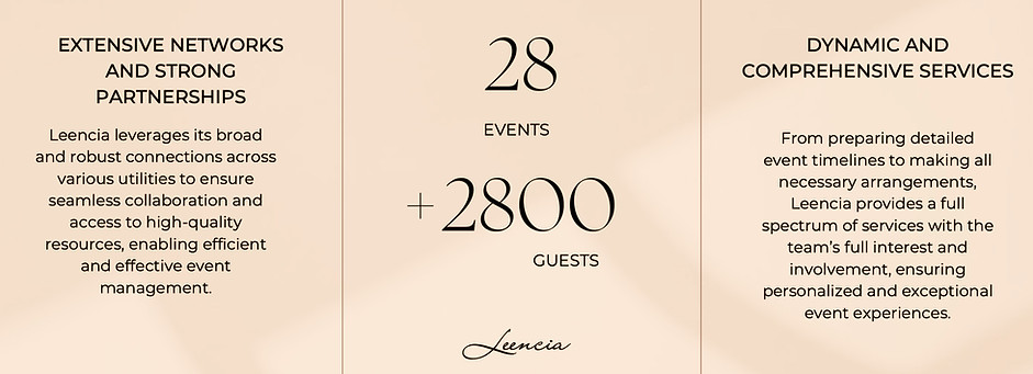 +28 events with more than 2800 guests.