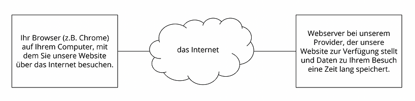 Bildschirmfoto 2023-01-20 um 13.42.16.png