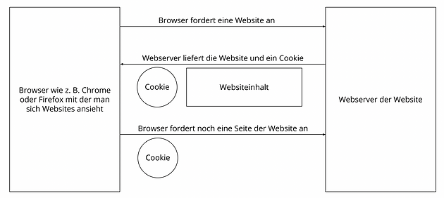 Bildschirmfoto 2023-01-20 um 13.45.18.png