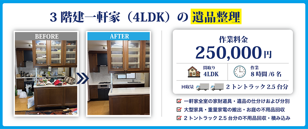 大阪遺品整理まるごと屋人気