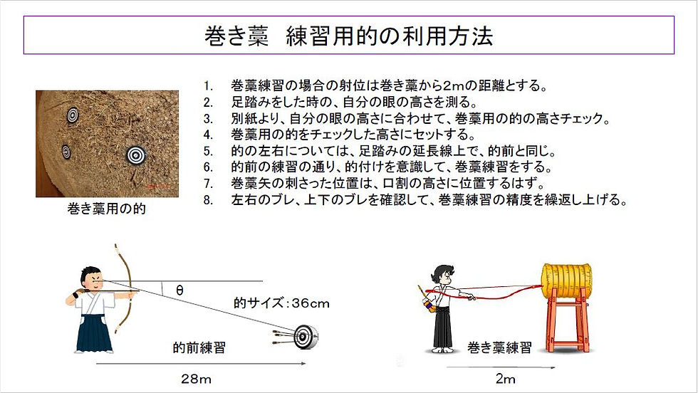 kyudo.JPG