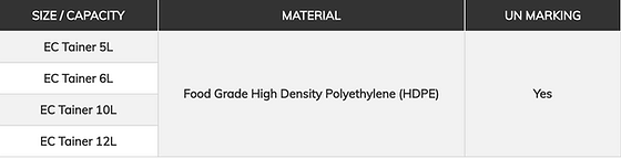 Jerrycans Polytainer