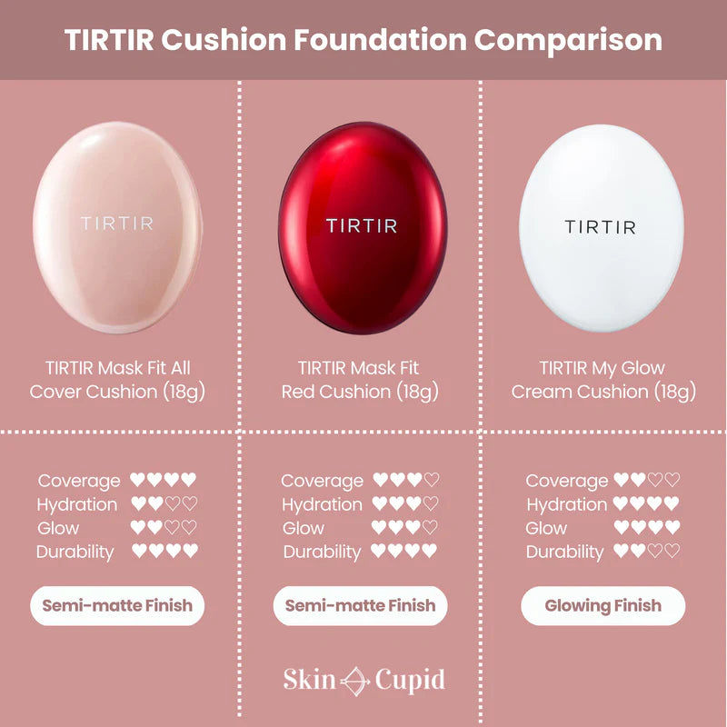 Thumbnail: Tirtir Mask Fit Red Cushion 18G