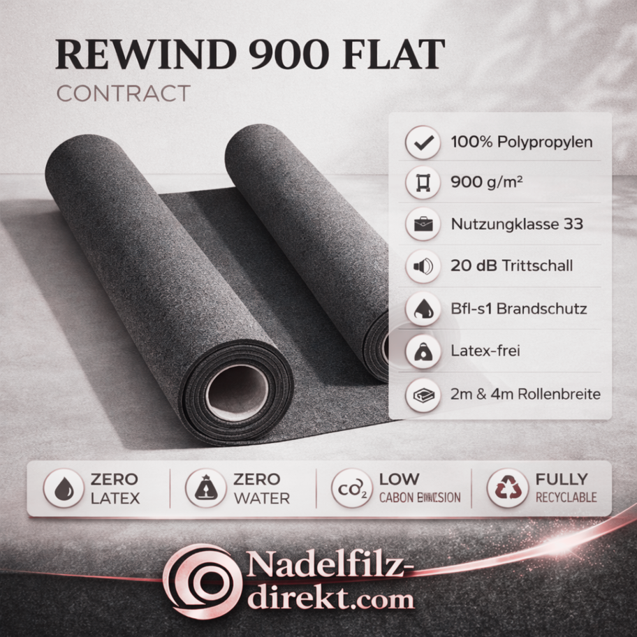 Rewind 900 Flat Nadelfilz Rollenware | Objektboeden B2B | 2m und 4m Breite