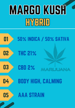 Margo Kush Premium Cannabis