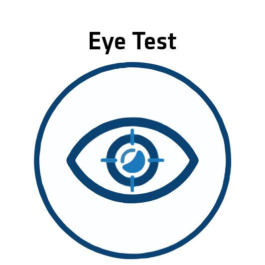 Eye Test
