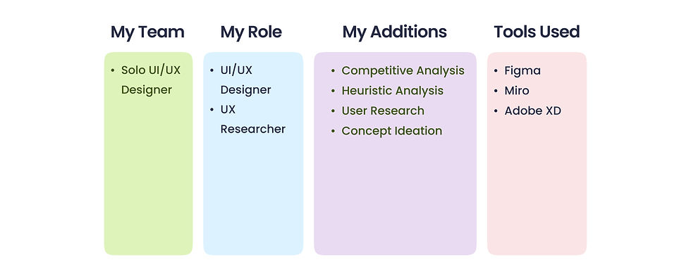 my role additions (1).jpg