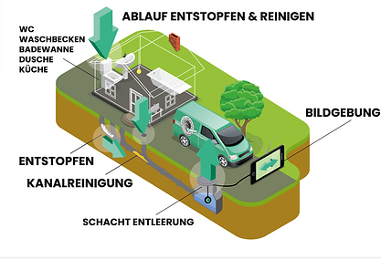 Bildschirmfoto 2026-02-03 um 18.04.21.png