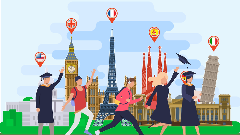 An Illustration of study abroad destinations supported by USWS