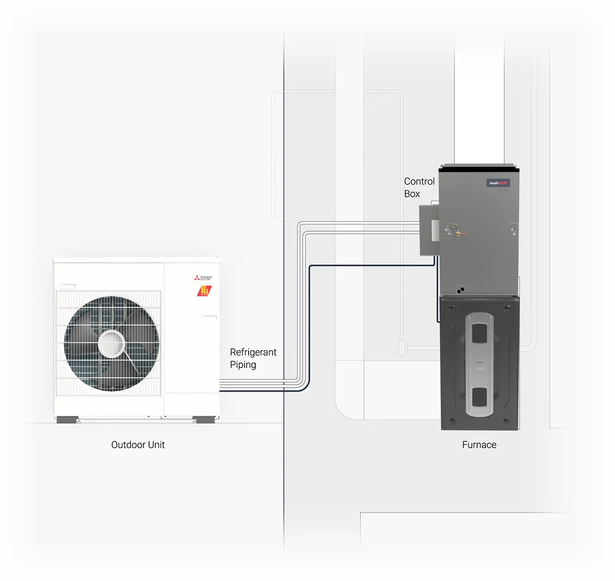 intelli-heat-system.webp