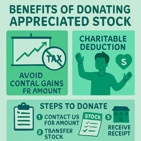Benefits of donating appreciated stock