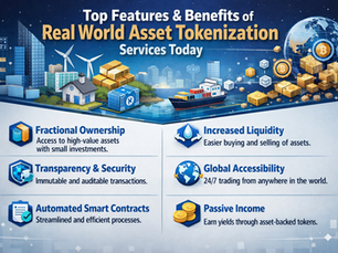 Top Features and Benefits of Real World Asset Tokenization Services Today