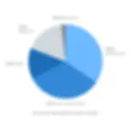 psicoterapia online efectiva