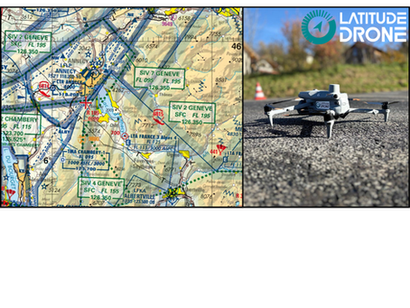 2026 - Réglementation drone en Europe : Tout ce qu’il faut savoir pour voler en toute légalité