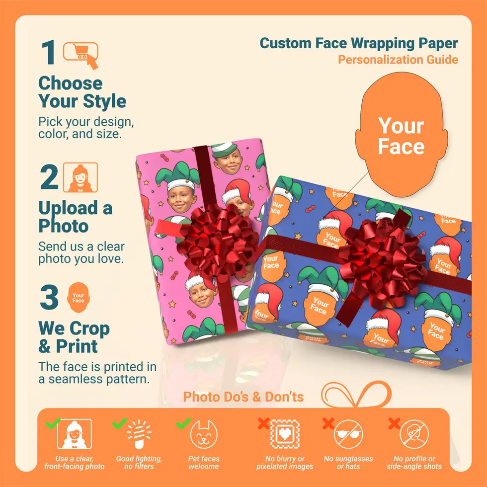 Wrap crafters personalized gift wrap guide