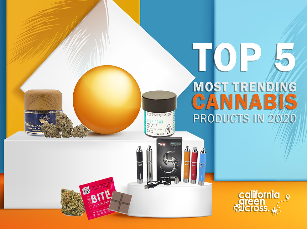 Top 5 most trending cannabis products in 2020