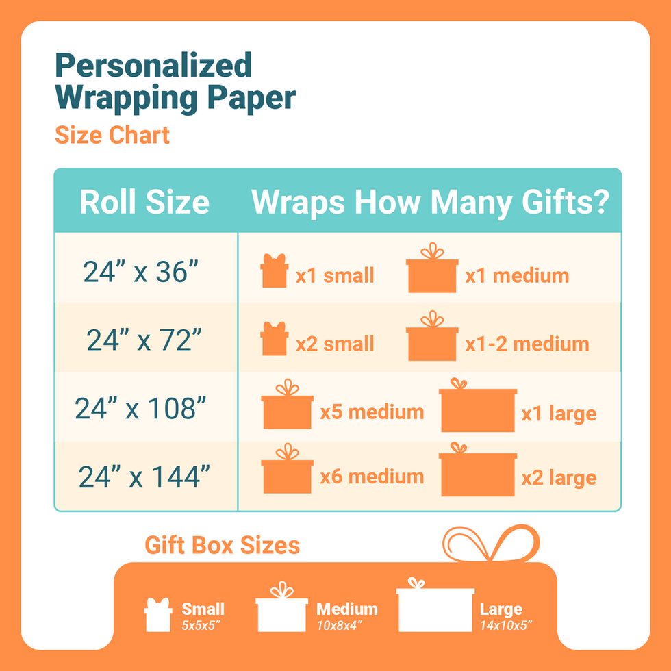 wrap crafters personalized gift wrap