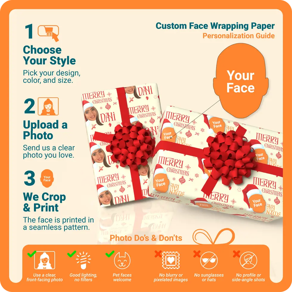 Wrap Crafters personalized photo wrapping paper