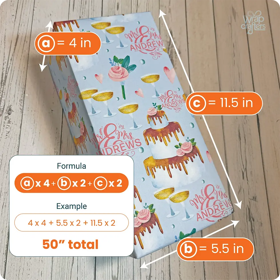 example showing how to calculate ribbon needed to wrap a gift box