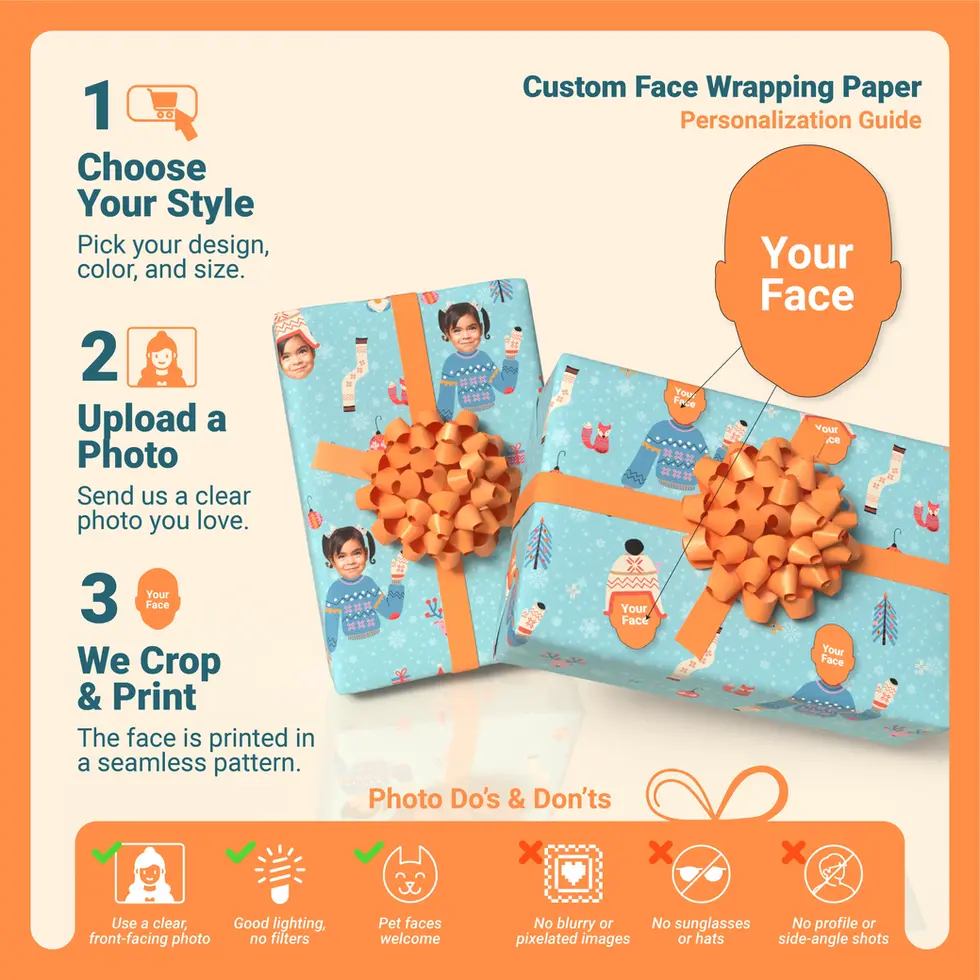 wrap crafters personalized wrapping paper