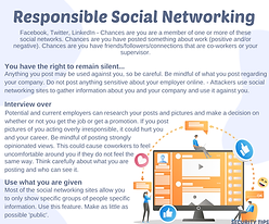 Infographic titled “Responsible Social Networking” with advice on safe behavior on platforms like Facebook, Twitter, and LinkedIn. It warns users to avoid posting sensitive or employer-related information, especially during job searches, and encourages limiting the audience of posts. The design features cartoon characters interacting with a large computer screen, social media icons, and lock symbols, emphasizing digital caution.