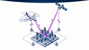 Mobile World Congress 2026 – Key Technology and Market Insights
