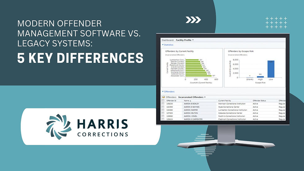 Is your agency still using a legacy offender management system? Discover the 5 key advantages of modern software, from cloud-based access to data-driven insights.