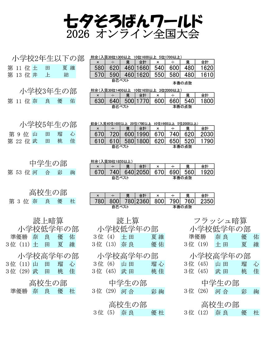 各大会成績_page-0001 (1).jpg