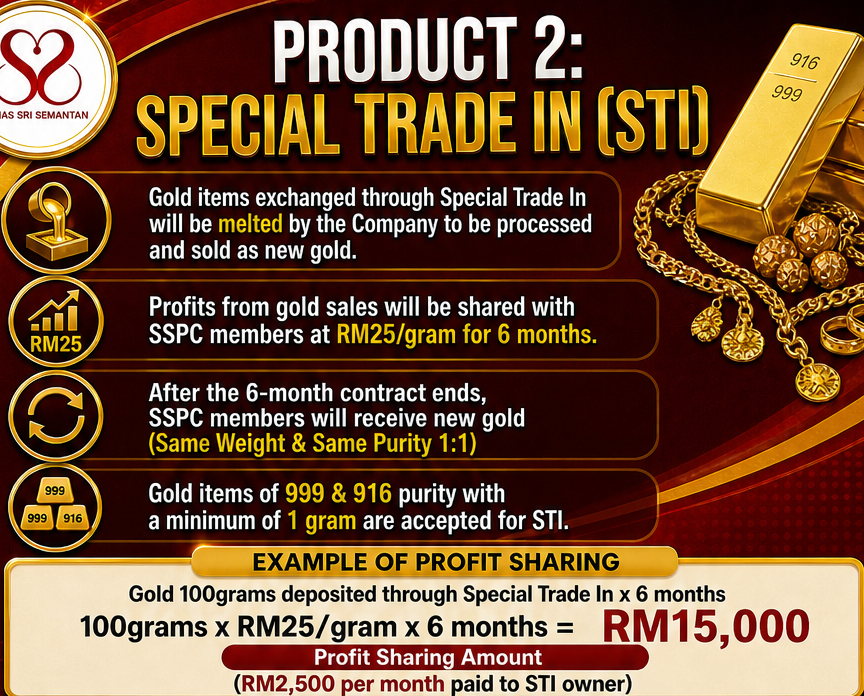 STI KESS Infographic English.png