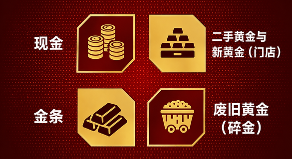 pecahan modal KESS chinese 010626.png
