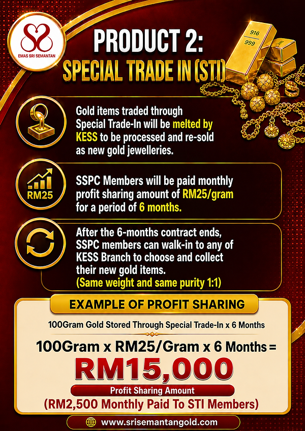 STI KESS Infographic English 040626.png