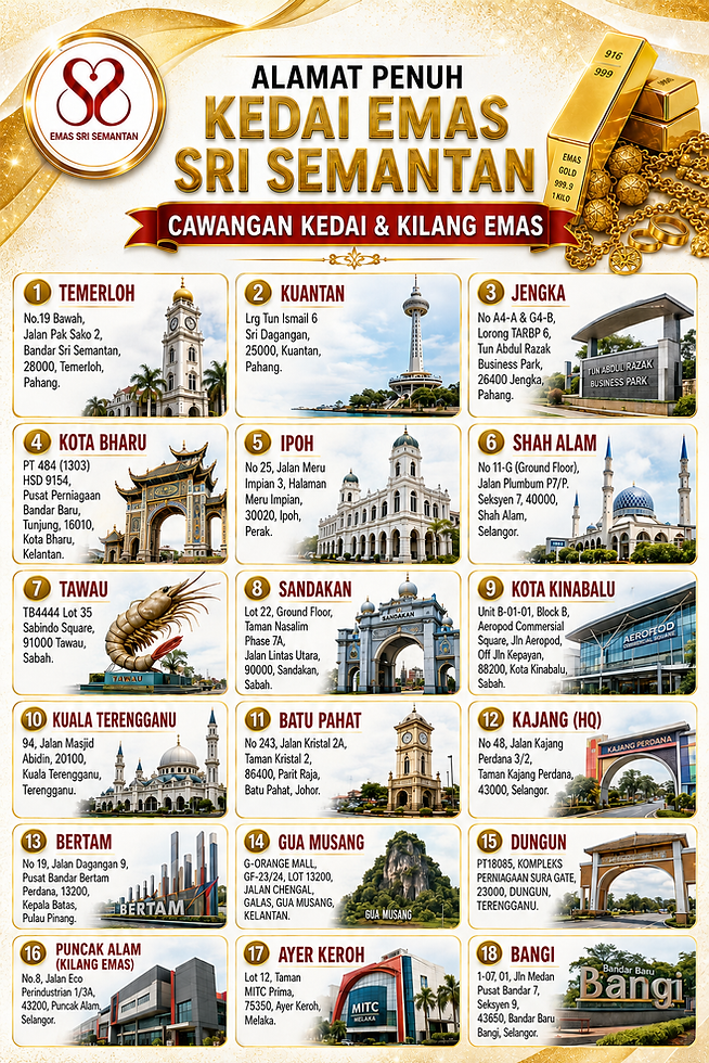 KESS Outlet Address Malay 240626.png