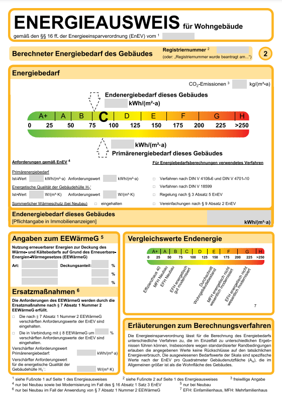 Picture of energy efficiency certificate (Energieausweis) in Germany