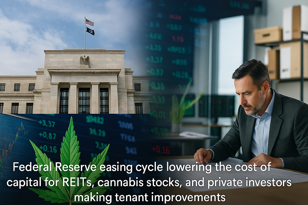 Federal Reserve easing cycle lowering the cost of capital for REITs, cannabis stocks, and private investors making tenant improvements.