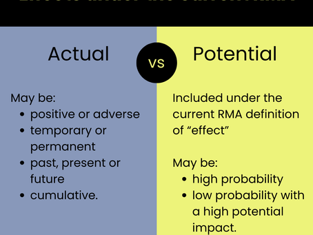 Actual and potential effects in complex ecological systems