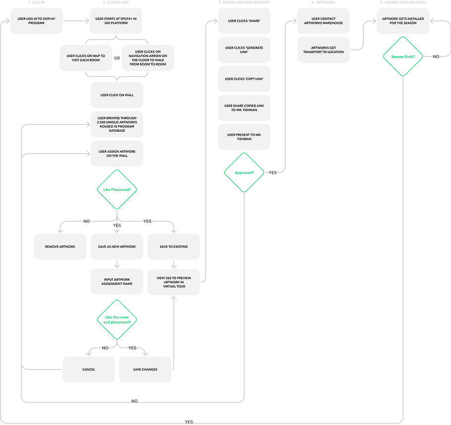 Group 13 (1).png