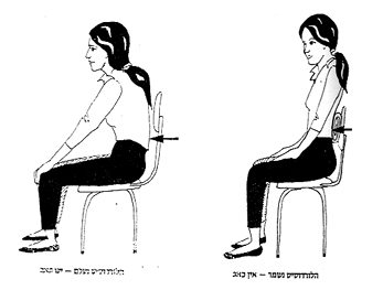 יציבה נכונה בישיבה Correct sitting posture