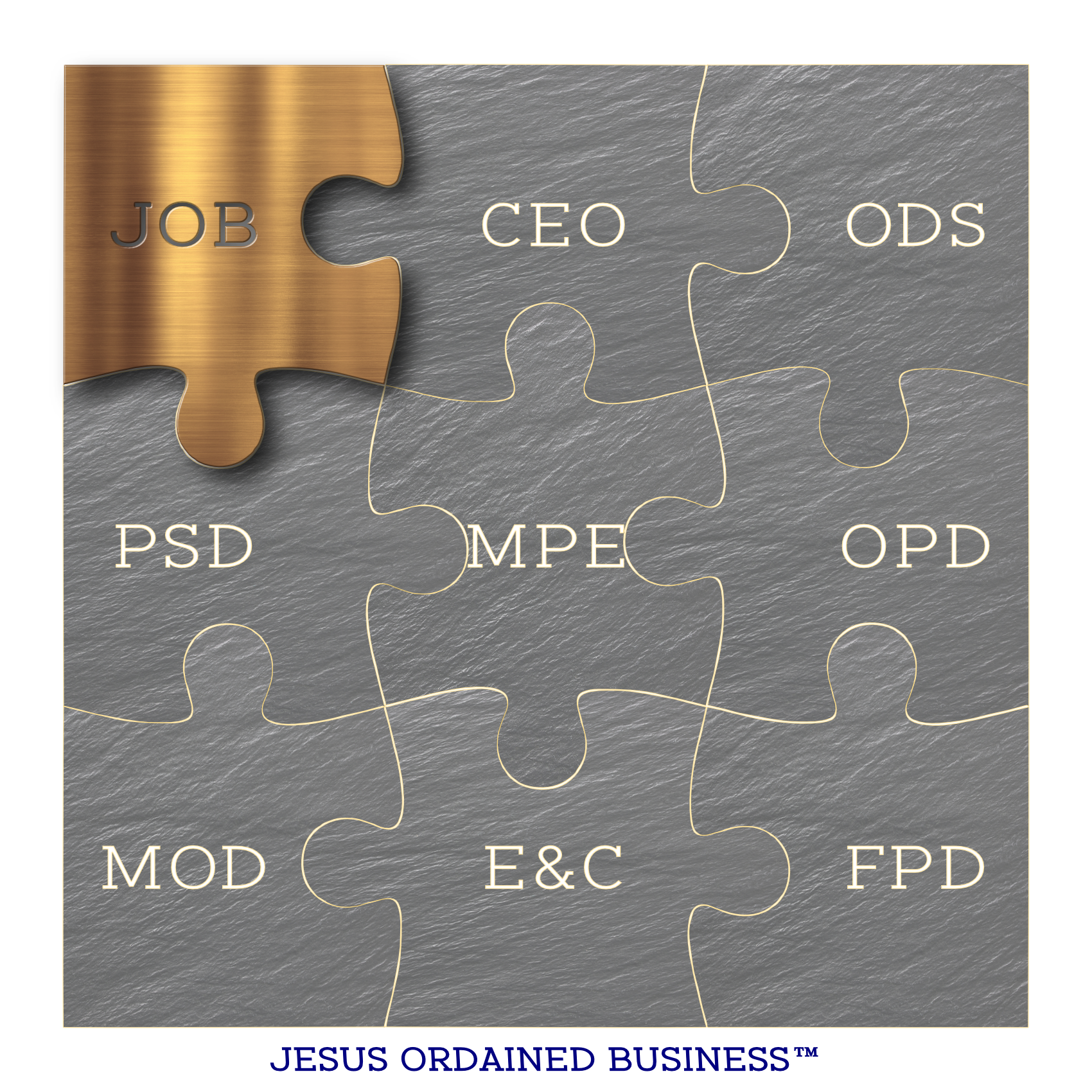 Jesus Ordained Business - JOB™