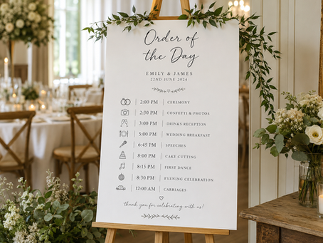 Wedding Reception Timeline: The Complete Guide (Ceremony To Last Dance)