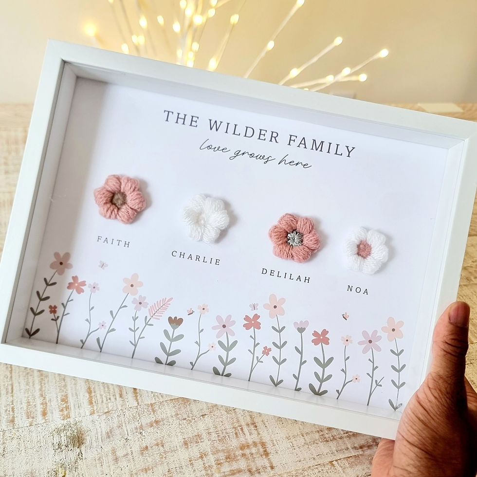 Thumbnail: Personalised Family Name Crochet Puff Flower Unframed Print
