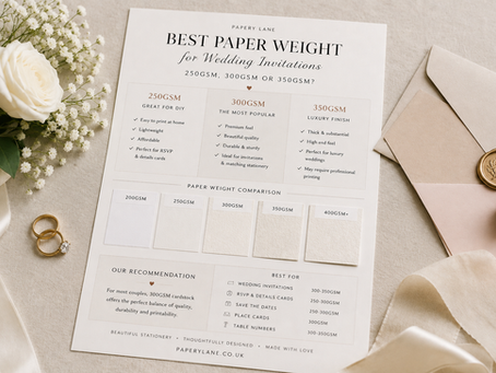 Best Paper Weight for Wedding Invitations: 250gsm, 300gsm or 350gsm?